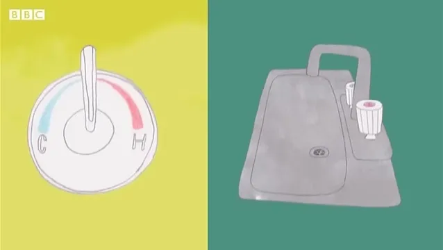 Anthropomorphic Shower